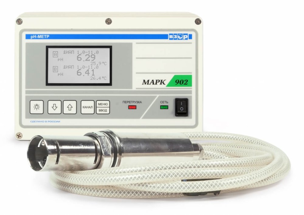 pH-метр МАРК-902МП