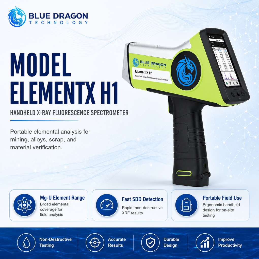Ручной рентгенофлуоресцентный спектрометр ElementX H1