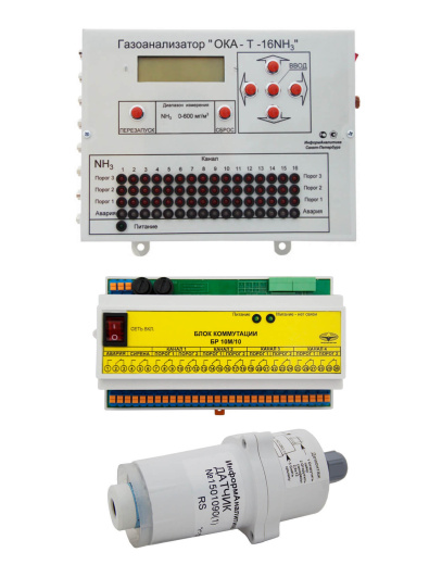 Стационарный газоанализатор ОКА с датчиками общепромышленного исполнения